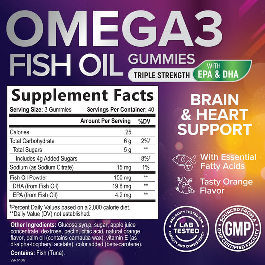 Nutrition label showing DHA and EPA on Omega-3 Gummies