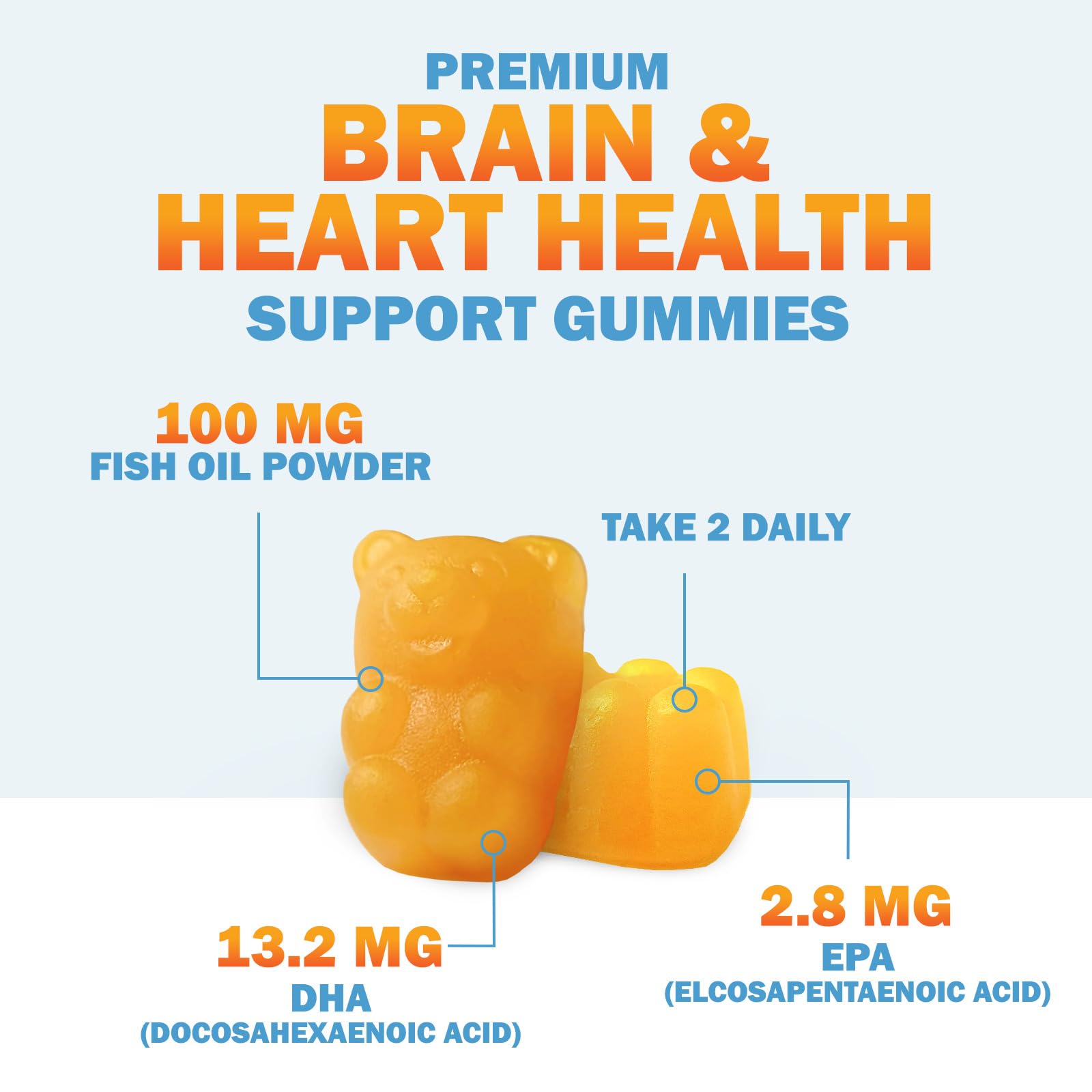 Close-up of delicious orange-flavored Omega 3 gummies