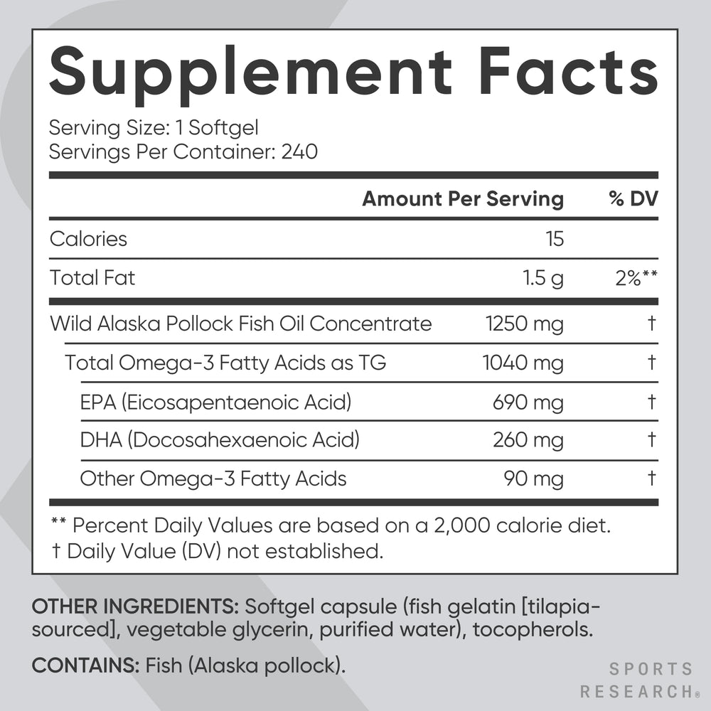 Label showing 1250 mg Omega-3 per serving
