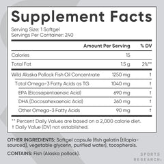 Label showing 1250 mg Omega-3 per serving