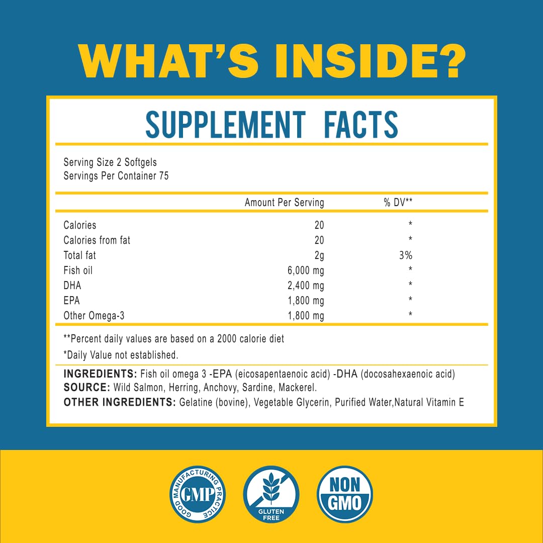 Wild-caught fish source and triglyceride absorption benefits