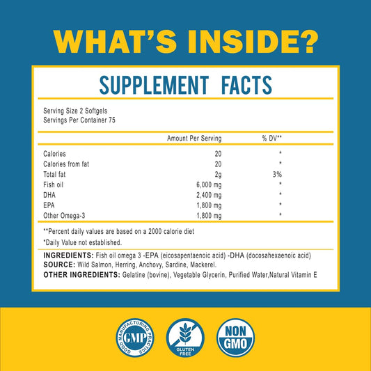 Wild-caught fish source and triglyceride absorption benefits