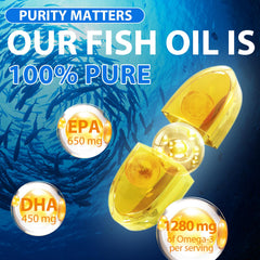 Fish oil softgels delivering 1280mg omega-3 per serving