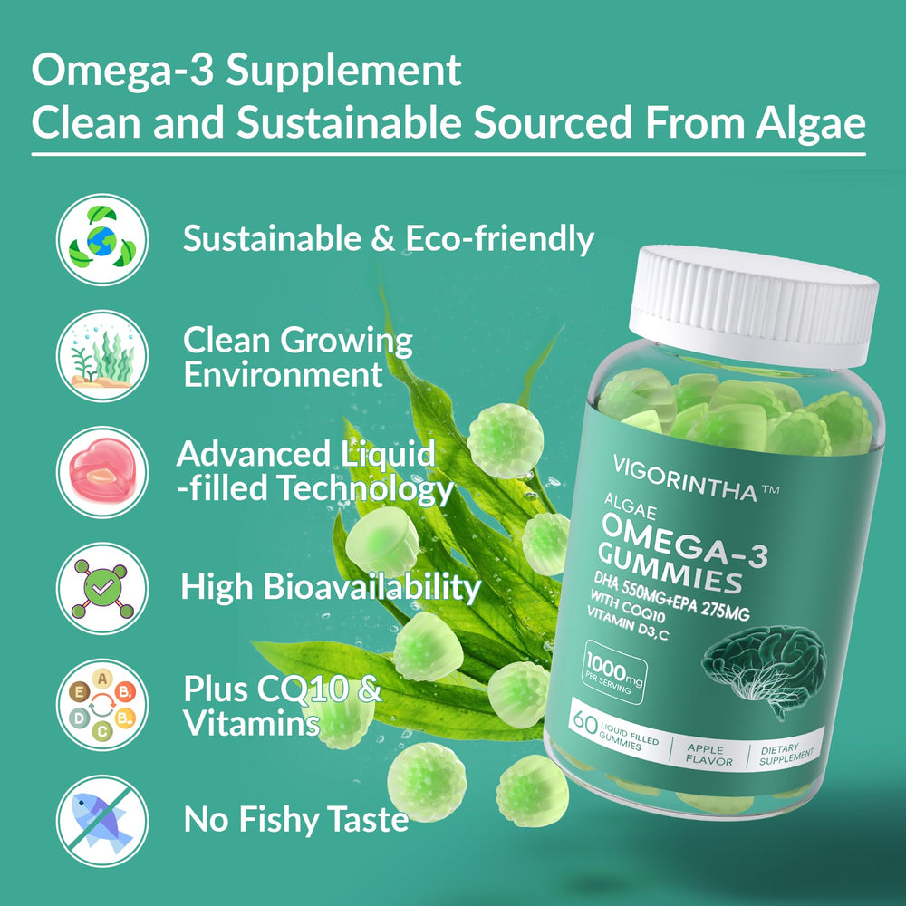 Ingredient panel featuring CoQ10 and vitamins D3, E, and C