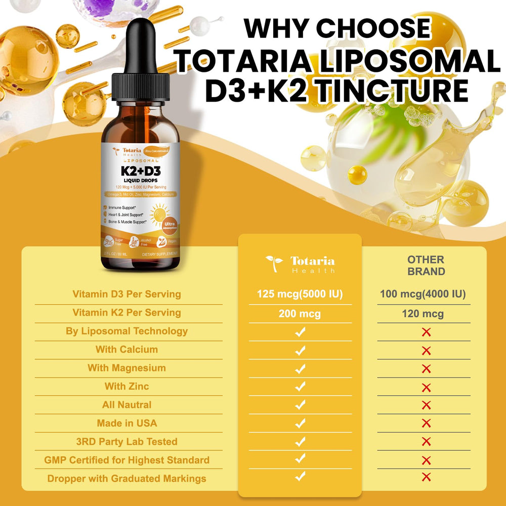 Omega-3 and immune support concept image