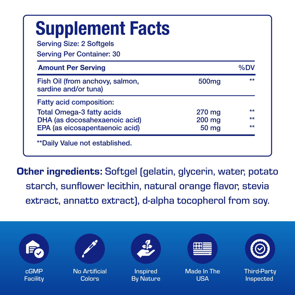 EPA and DHA highlighted on packaging of kids gummies
