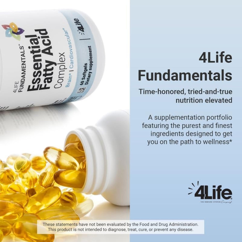 Diagram showing omega-3 and omega-6 fatty acids