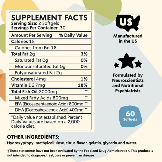 Diagram showing DHA and EPA benefits for mood support