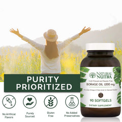 Graphic highlighting Omega-6 GLA content