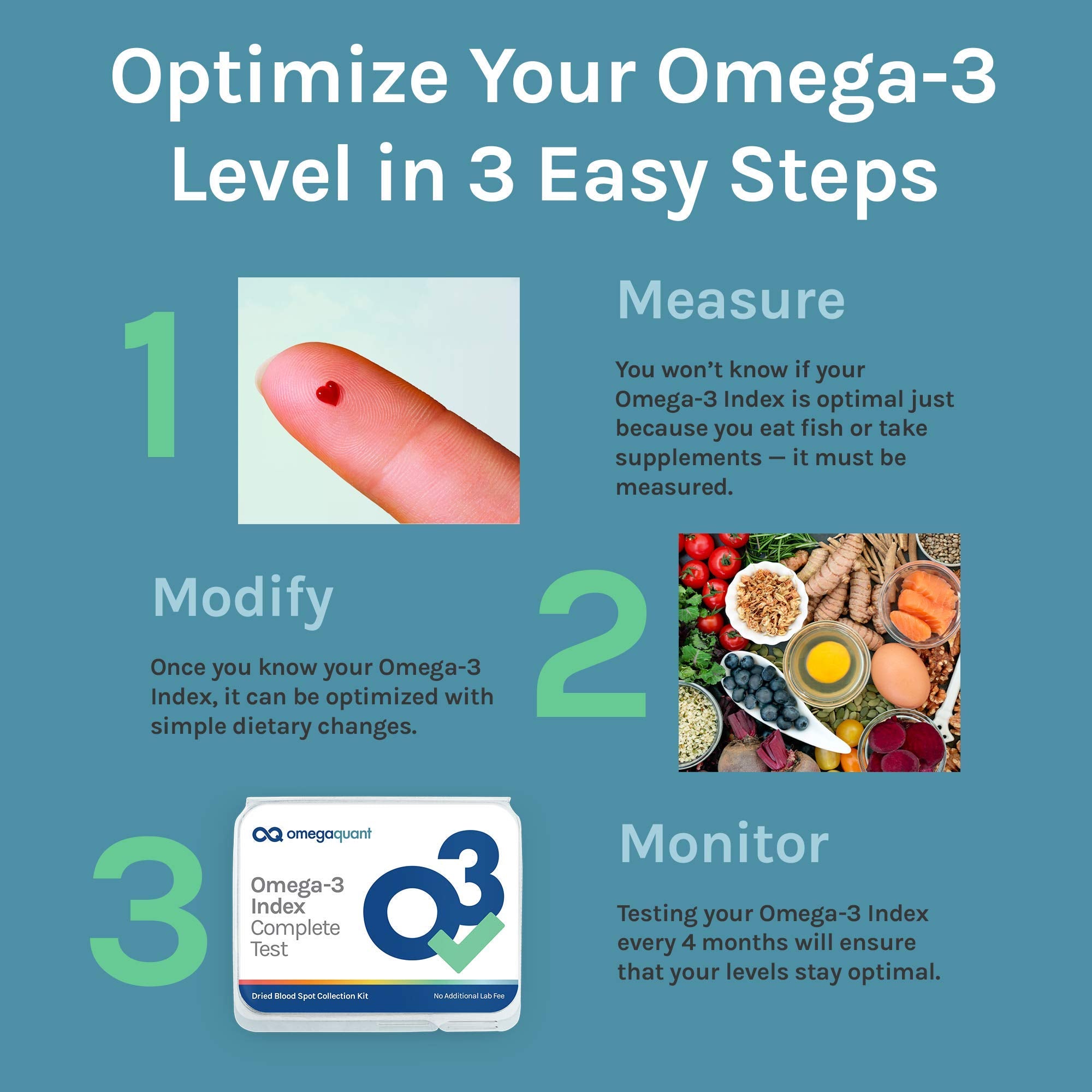 Omega-6 to Omega-3 ratio graphic