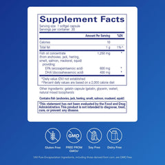 Illustration showing Omega-3 benefits for heart health