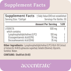 EPA and DHA ingredients highlighted on label