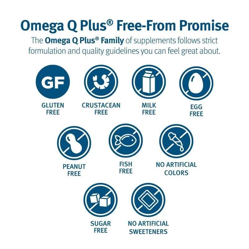 Trans-resveratrol and HydroCurc turmeric blend in Omega Q Plus ULTRA