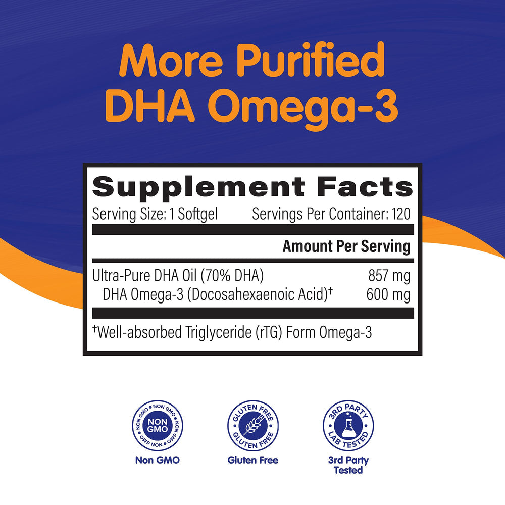 Prenatal DHA packaging for OmegaVia DHA 600 mg