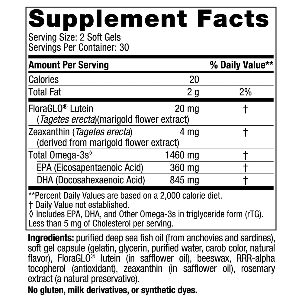 Graphic illustrating zeaxanthin and FloraGLO lutein for eye health