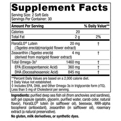 Graphic illustrating zeaxanthin and FloraGLO lutein for eye health
