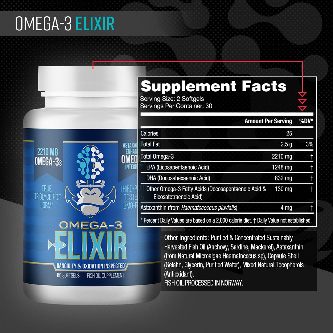 Omega-3 Elixir freshness testing and TOTOX results