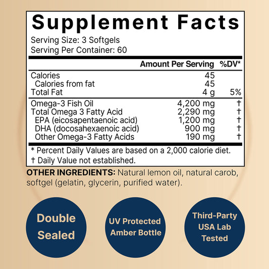 EPA 1200mg and DHA 900mg per serving