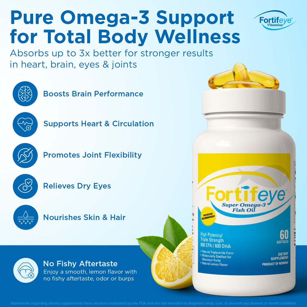 Label shows 1,600 mg omega-3 per serving with 900 mg EPA and 600 mg DHA