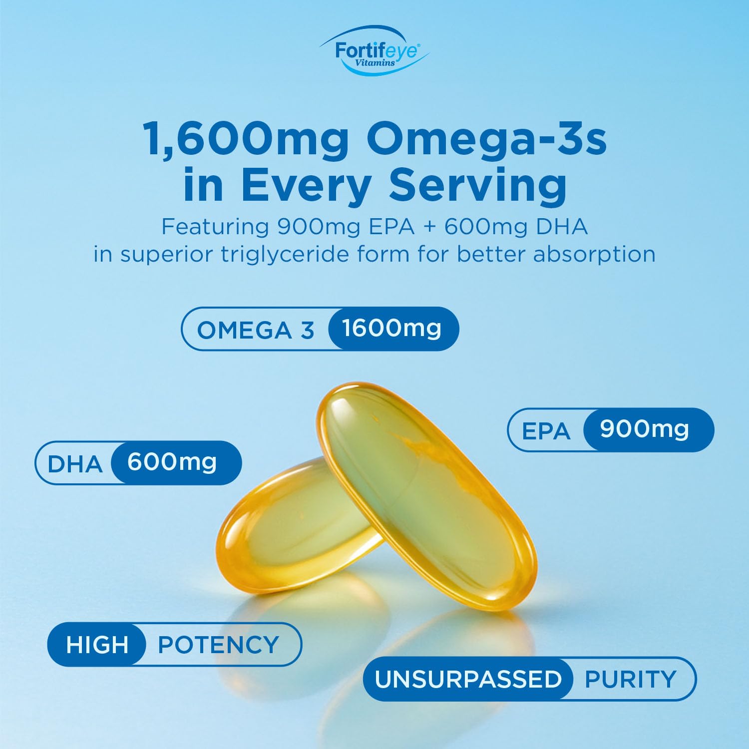Softgels in triglyceride TG form