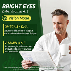Brain health and cognitive support graphic from omega-3 gummies