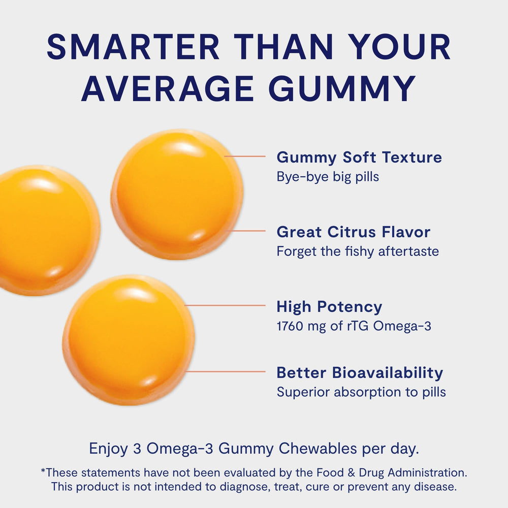 rTG omega-3 for fast absorption