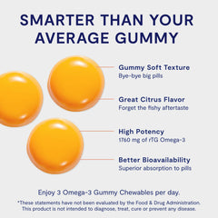 rTG omega-3 for fast absorption