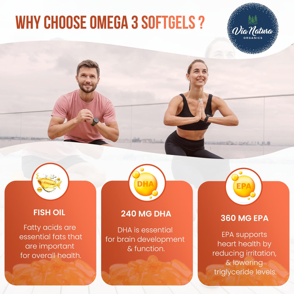 Illustration of heart, brain, and skin benefits from omega-3