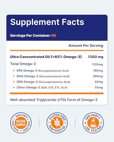 Norway-based CO2 chromatography purification process