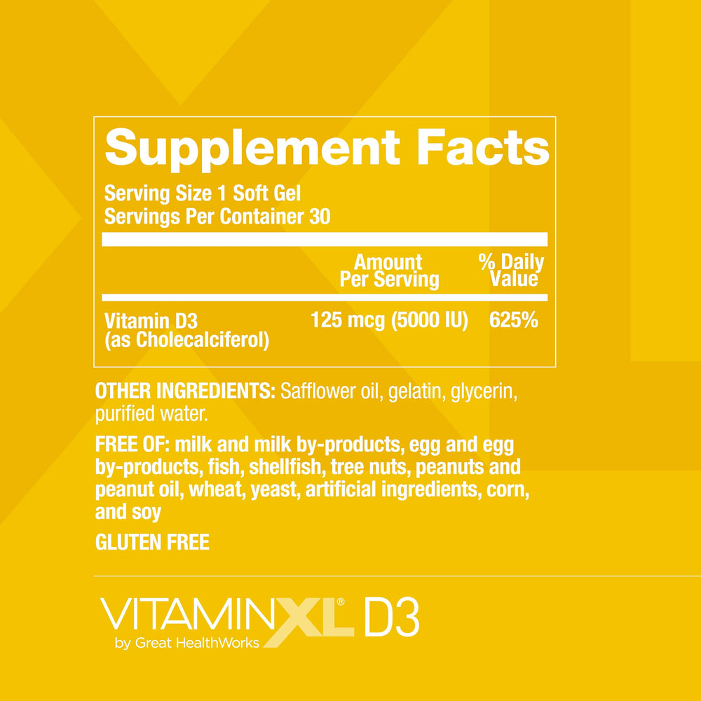 Back label with dosage information for OmegaXL VitaminXL D3 5000 IU softgel