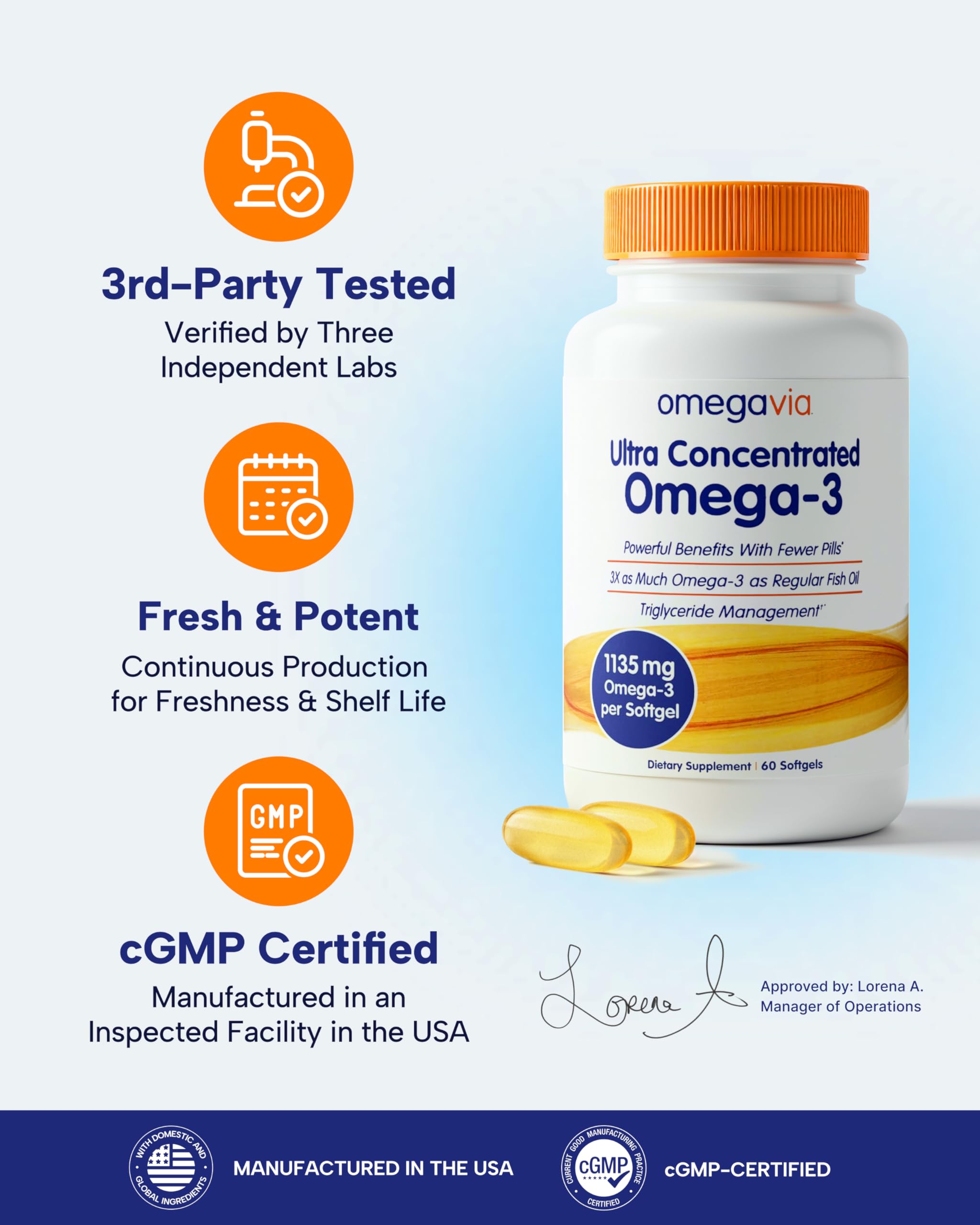 OmegaVia Burpless Enteric Coating softgels reduce fishy aftertaste during daily use