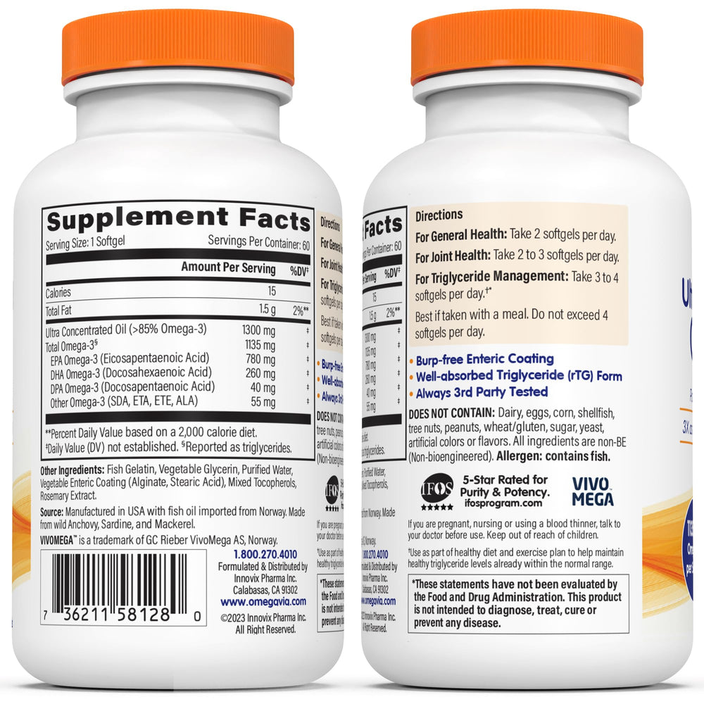 OmegaVia Daily Omega3 Supplement fits into meals for consistent daily support