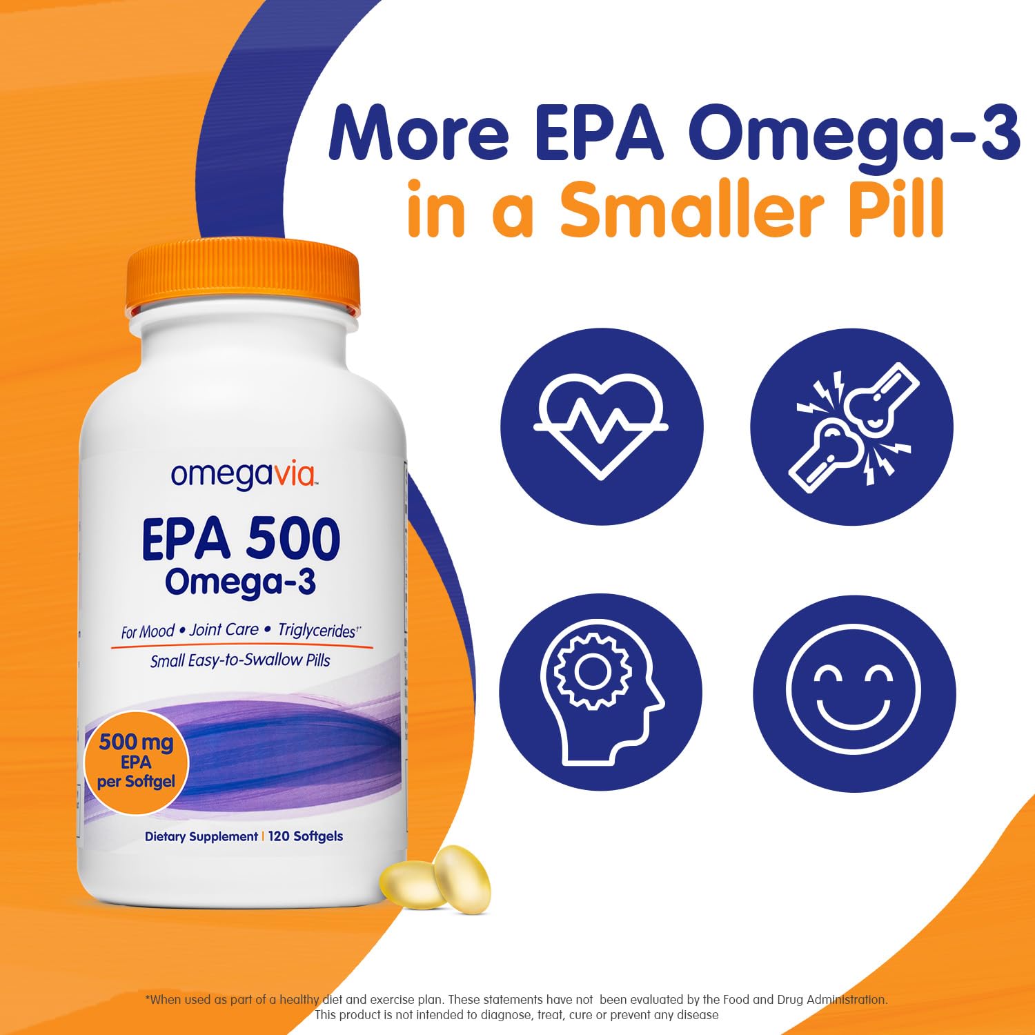 Close-up of OmegaVia EPA 500 softgels highlighting concentrated EPA in triglyceride form