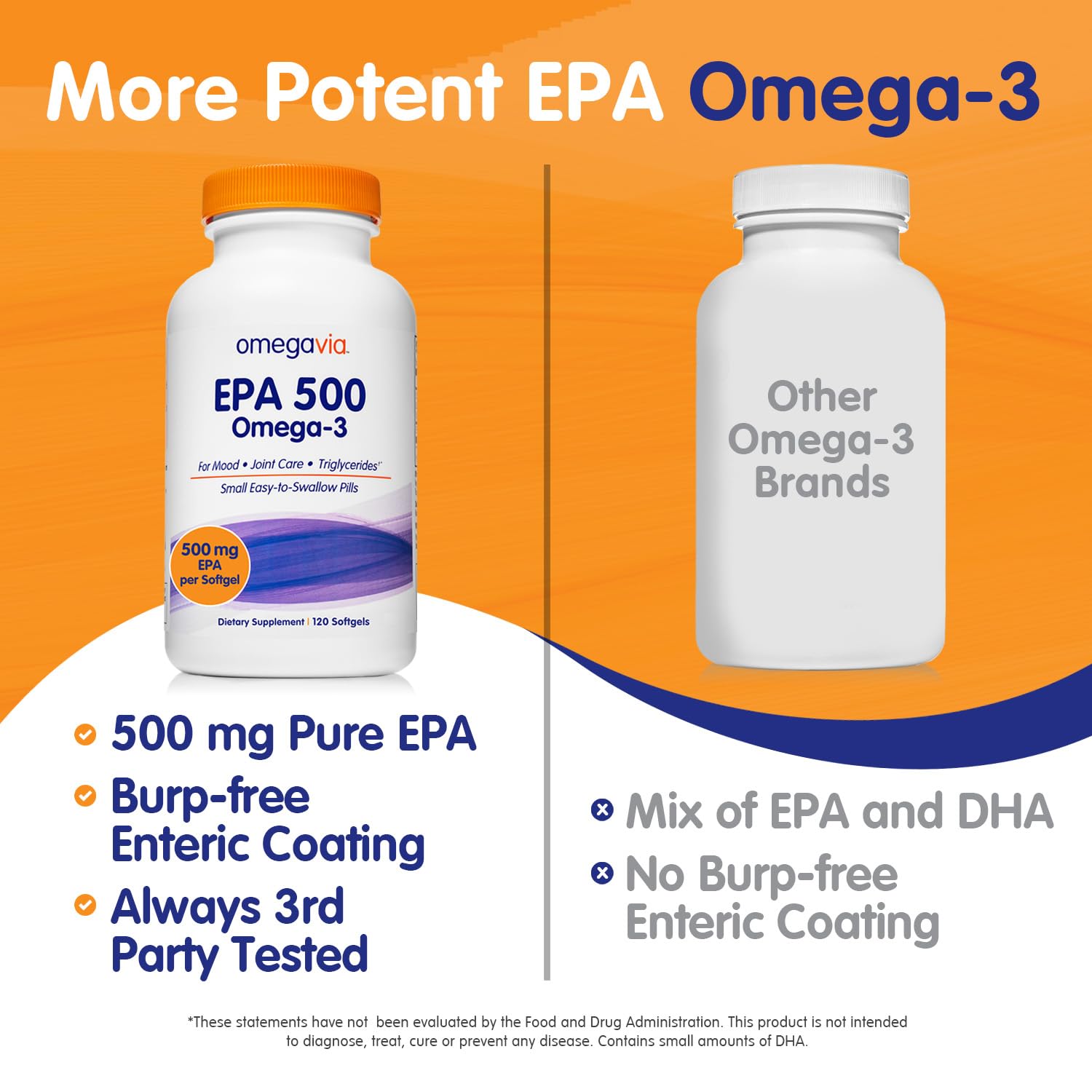 OmegaVia EPA 500 softgels in triglyceride form emphasizing high EPA content for daily support