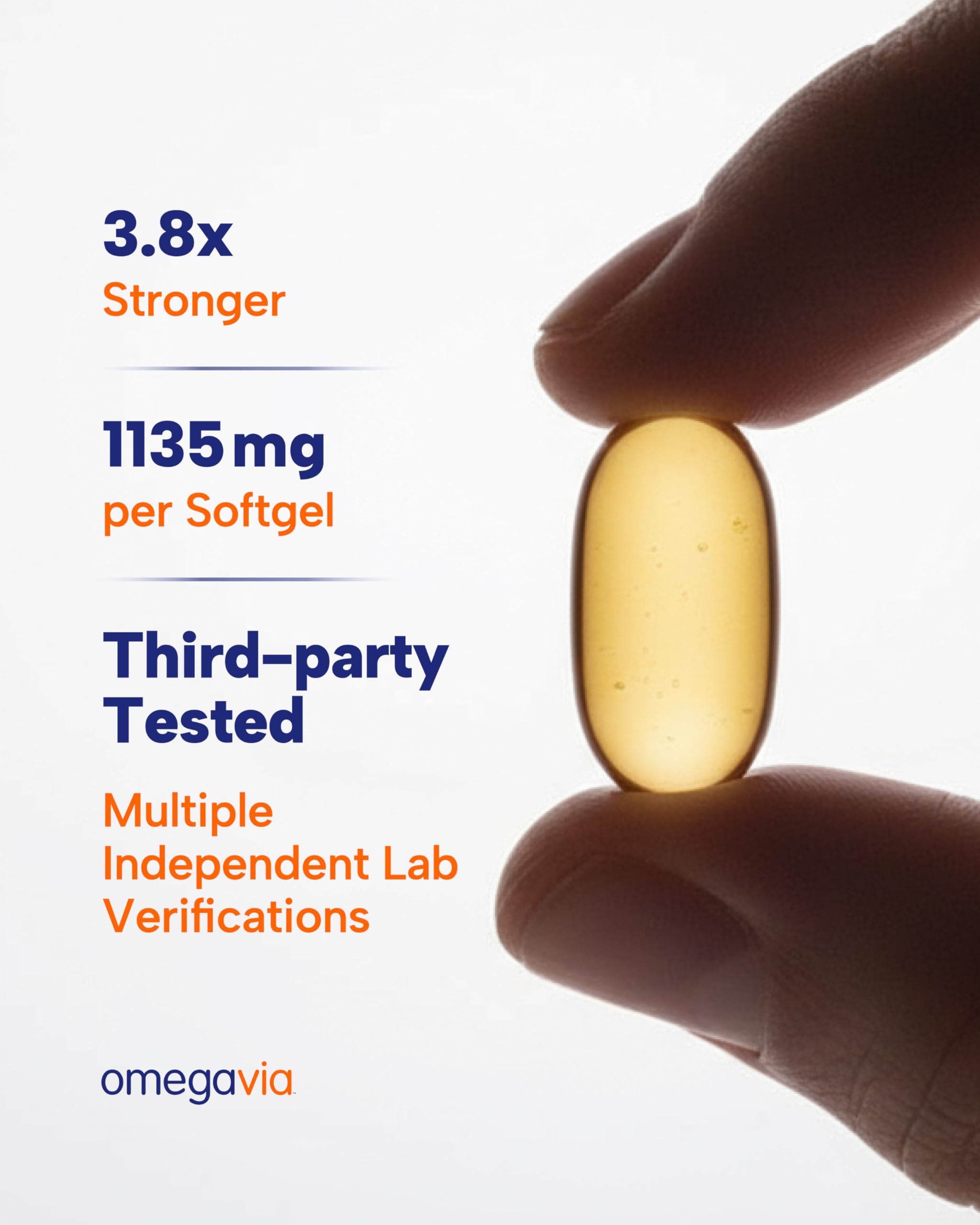 OmegaVia Ultra-Concentrated Omega3 Softgels ready for daily, burpless omega-3 intake