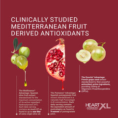 HeartXL Advanced capsules close-up