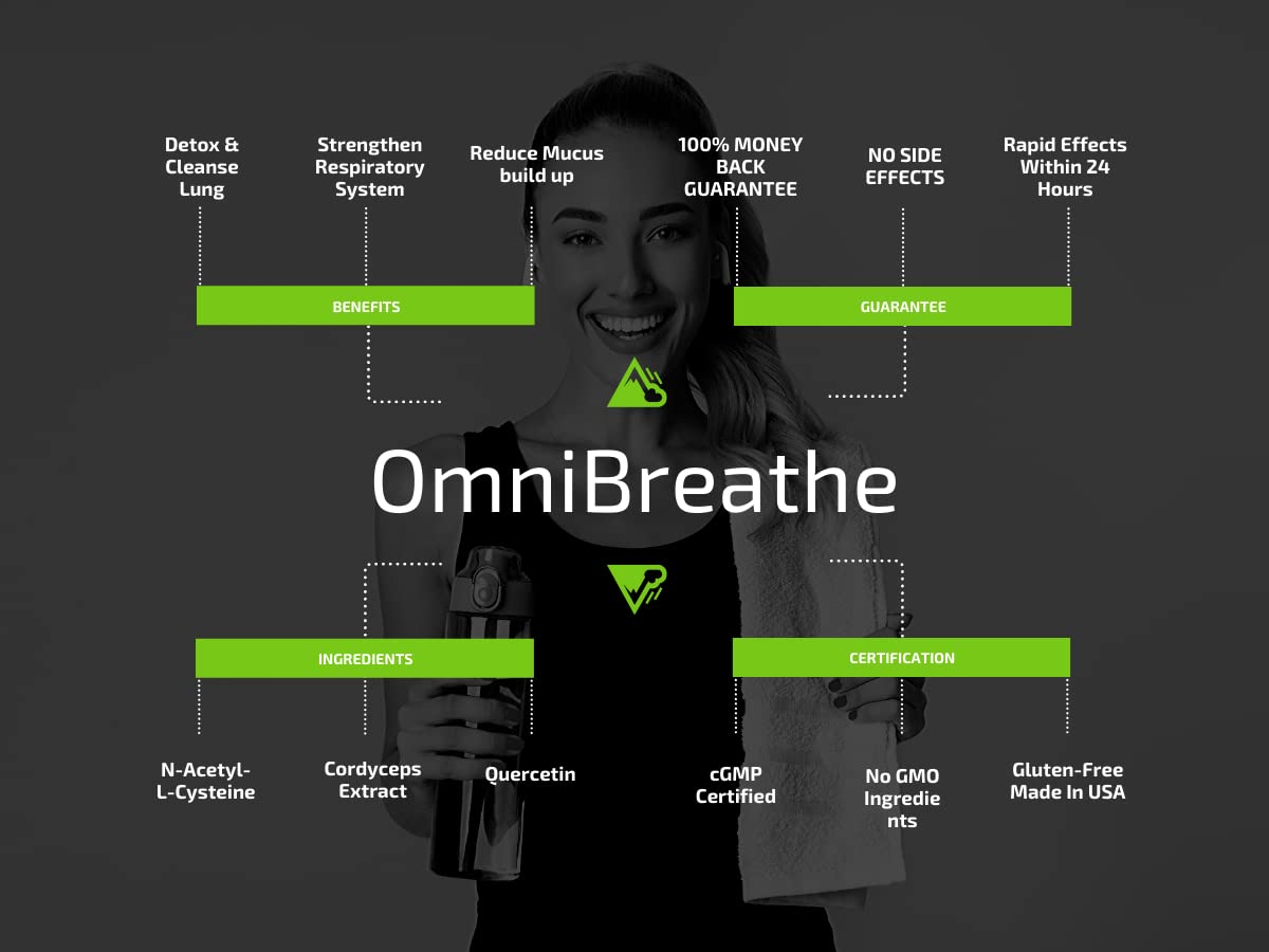 OmniBreathe vegetarian veggie capsules