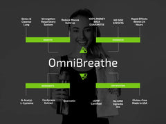 OmniBreathe vegetarian veggie capsules