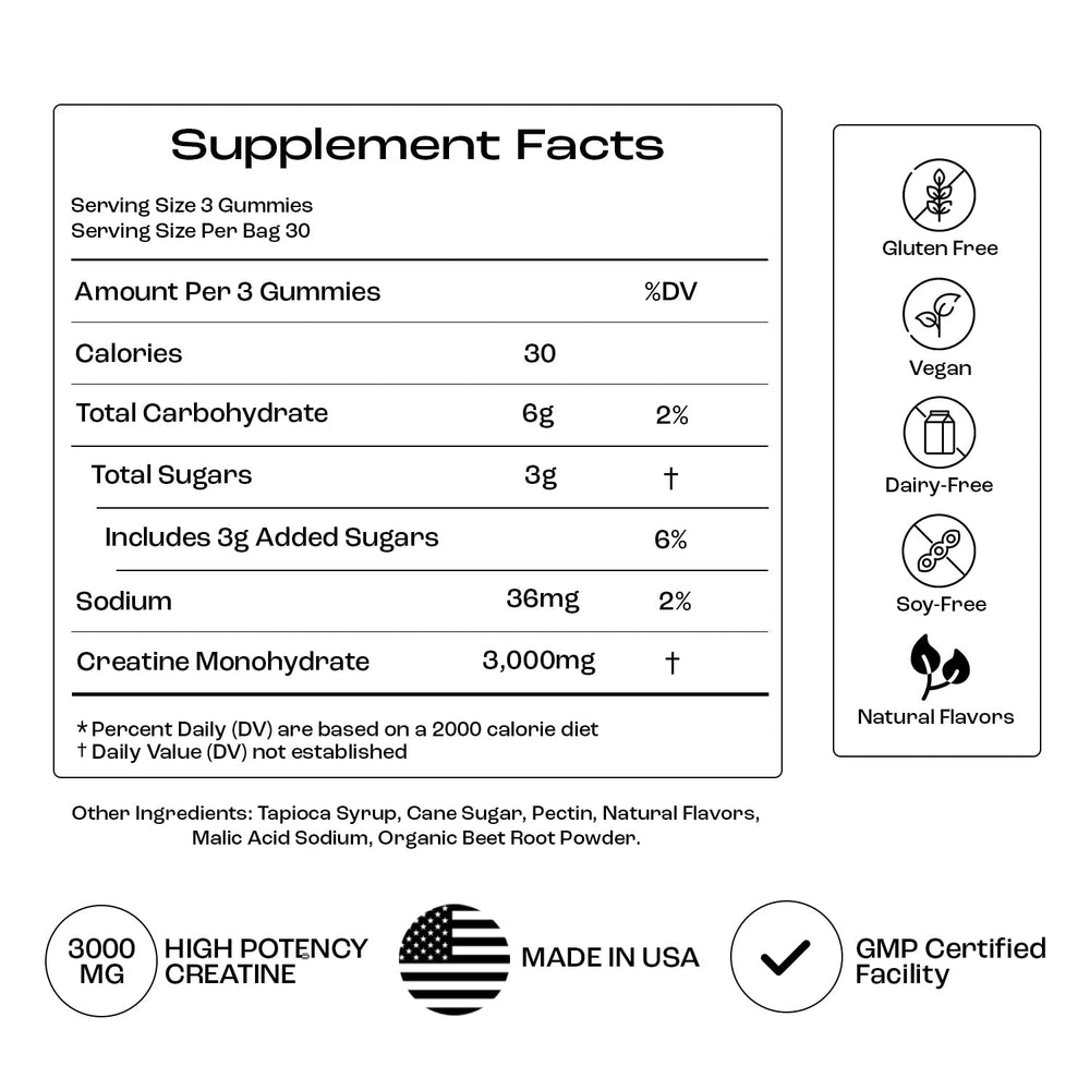OMNI Creatine Gummies ingredients label showing 1g per gummy