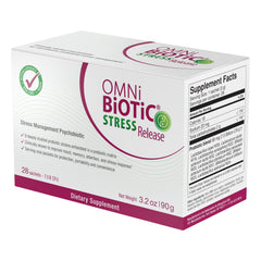 Illustration of gut-brain axis benefits from OMNi BiOTiC Stress Release