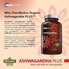 Organic Ashwagandha root powder in the formula