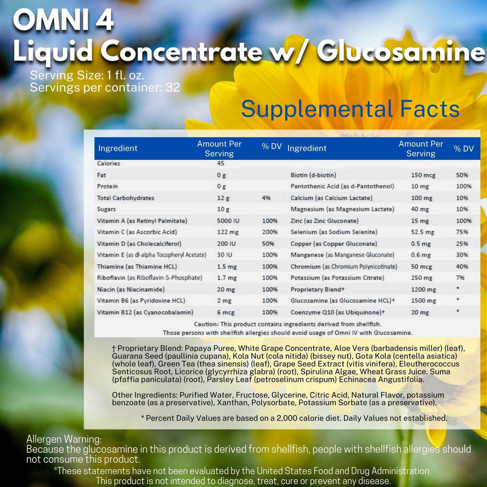 Omni IV micelle technology graphic