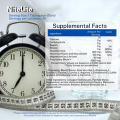 Bundle packaging showing two Omnitrition liquids