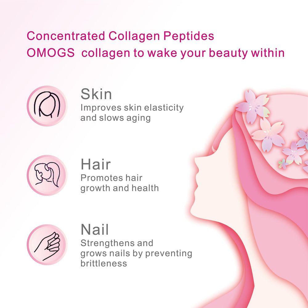 Serving of OMOGS collagen peptides powder with prebiotics and cranberry
