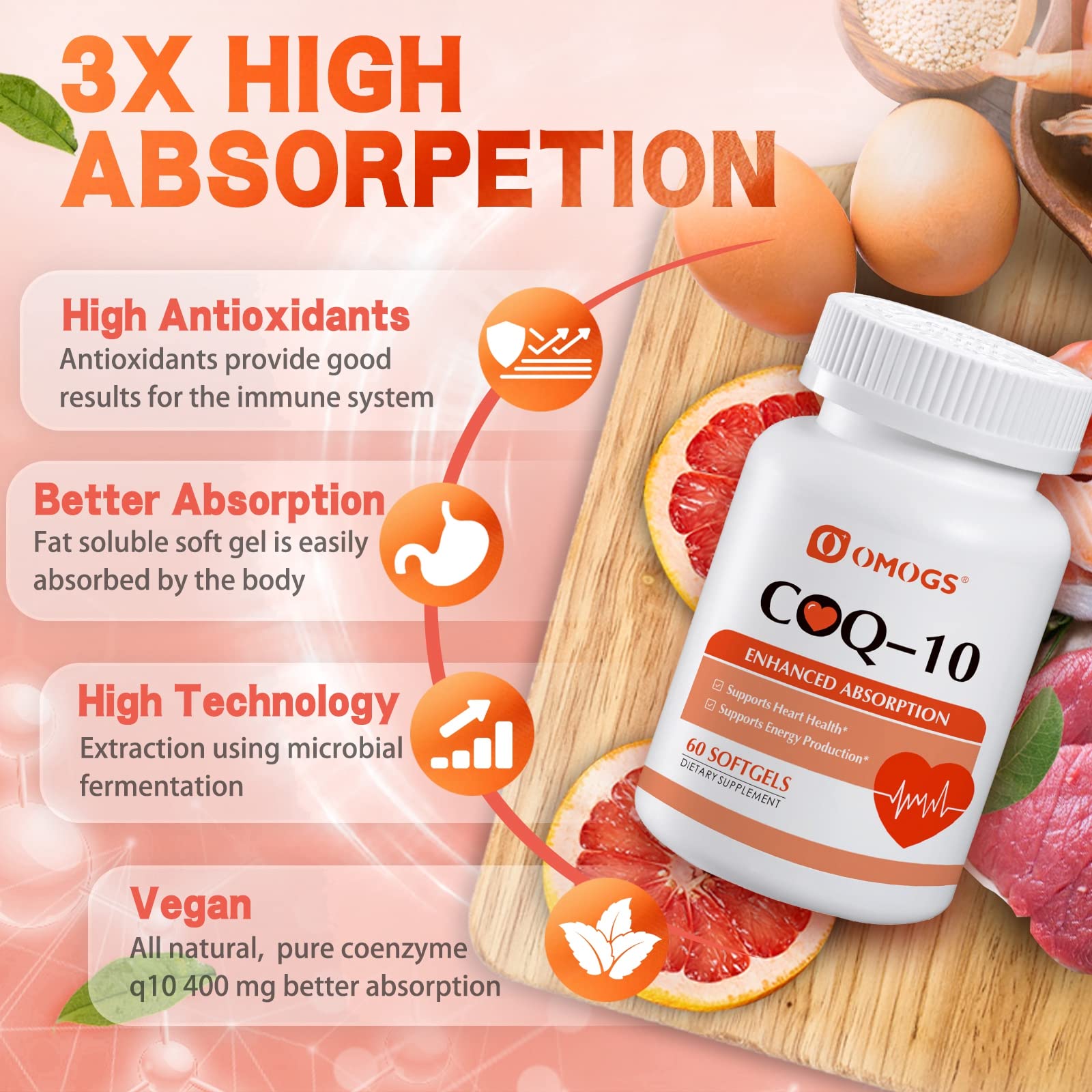CoQ10 supporting cardiovascular health and function