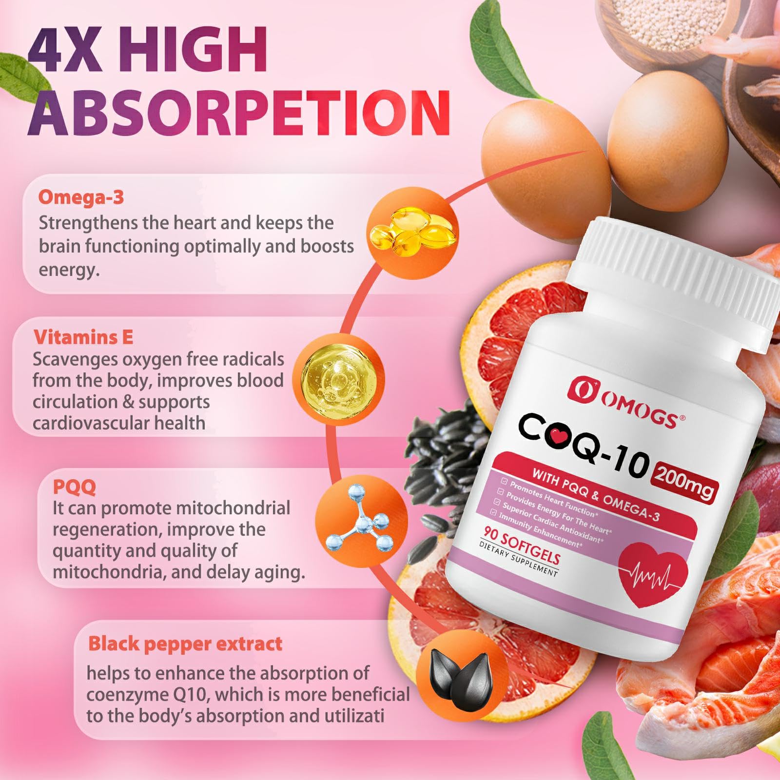 PQQ and black pepper extract to boost absorption