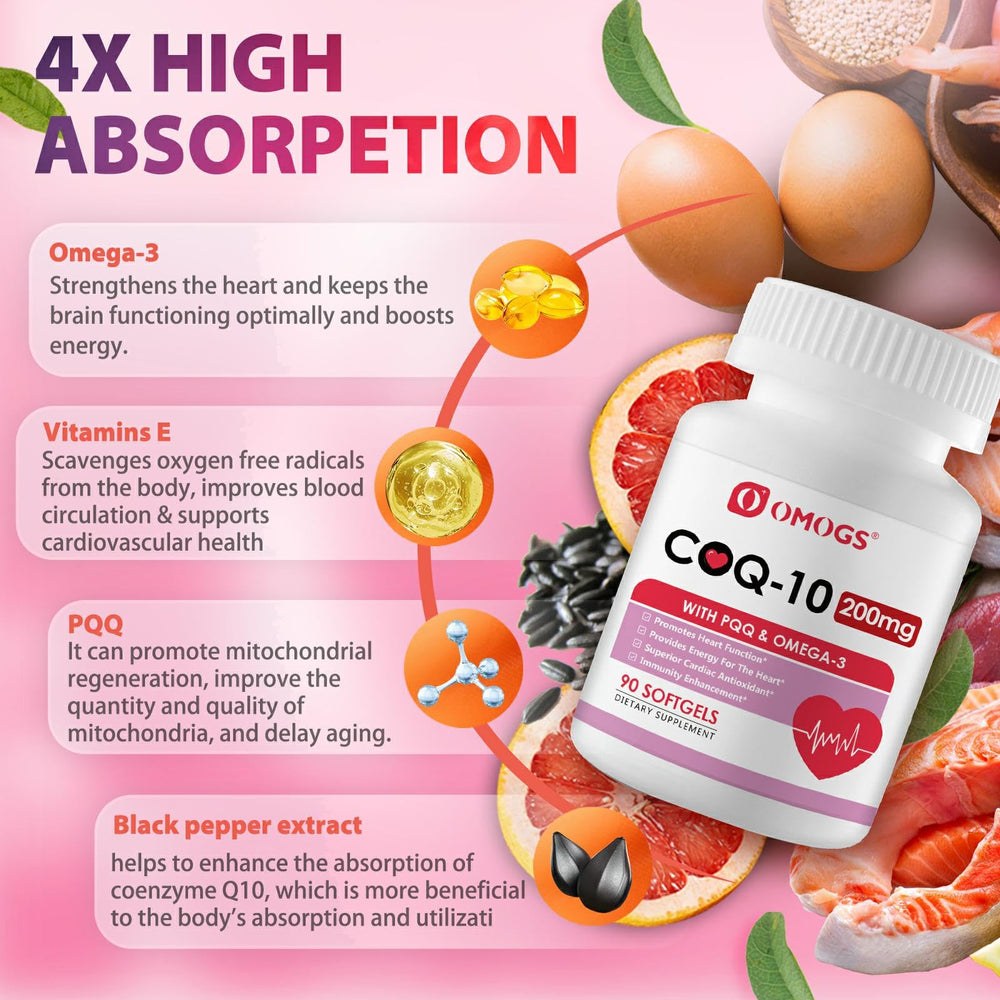 PQQ and black pepper extract to boost absorption