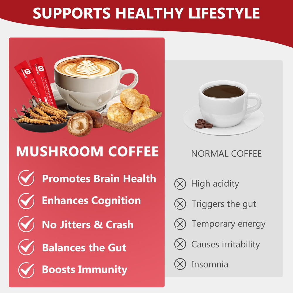 Digestive and immune support features and ingredients