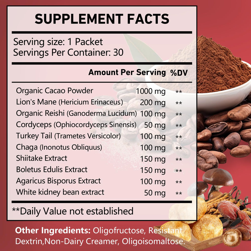 Lion's Mane and Reishi mushrooms for brain health