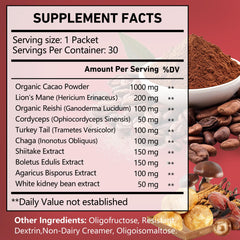 Lion's Mane and Reishi mushrooms for brain health
